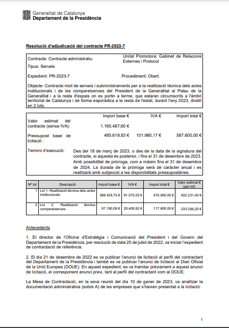 Pág. 1 Resolució Adjudicació