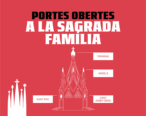 Publicidad